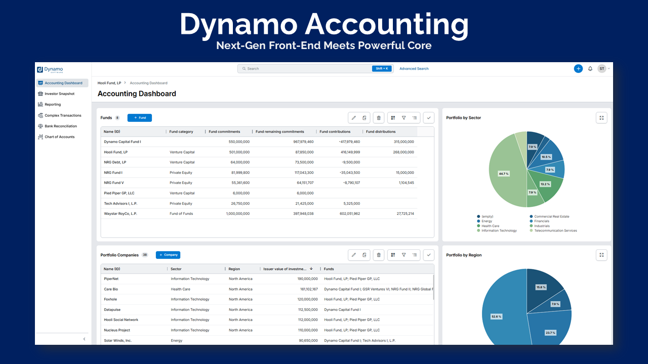 screenshot of Dynamo Software